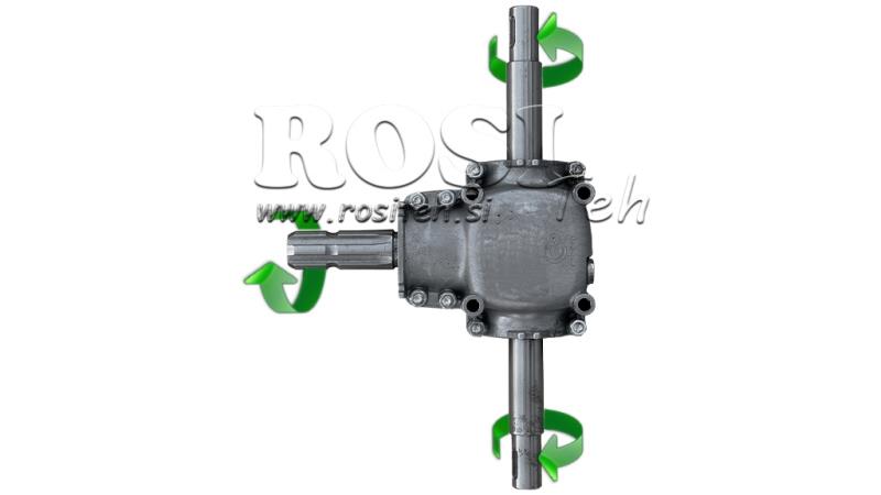 ANGULAR REDUCTOR DOUBLE AXIS 1:1,14 (16,5HP-12kW)