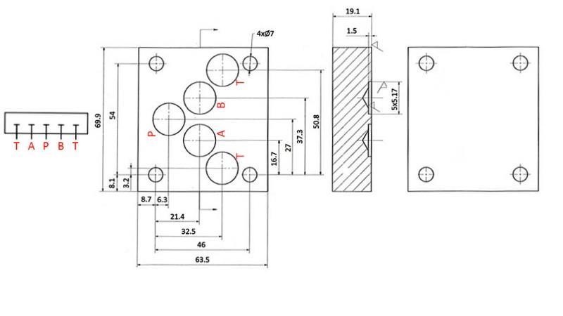 CLOSED BASE PLATE CETOP5