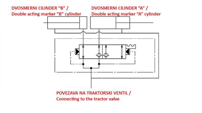 MARKER HYDRAULIKVENTIL DOPPELWIRKEND 3/8