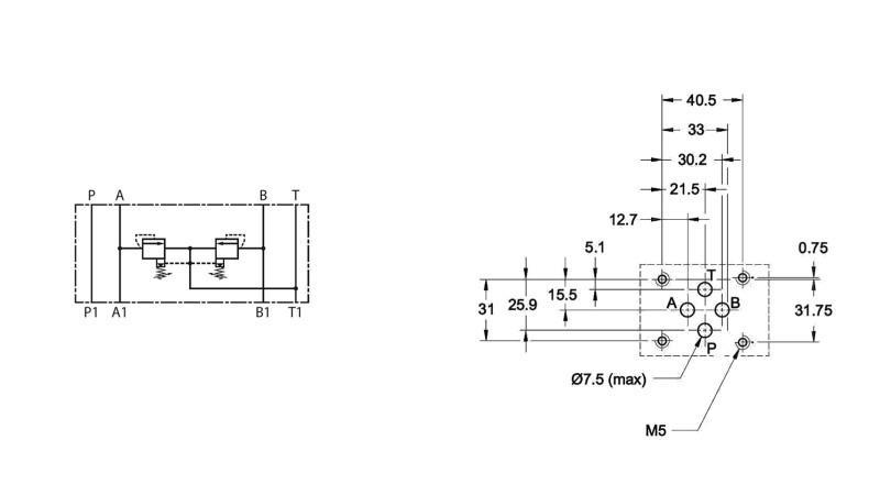 SAFETY VALVE CETOP 3 (A and B) 15-315 BAR