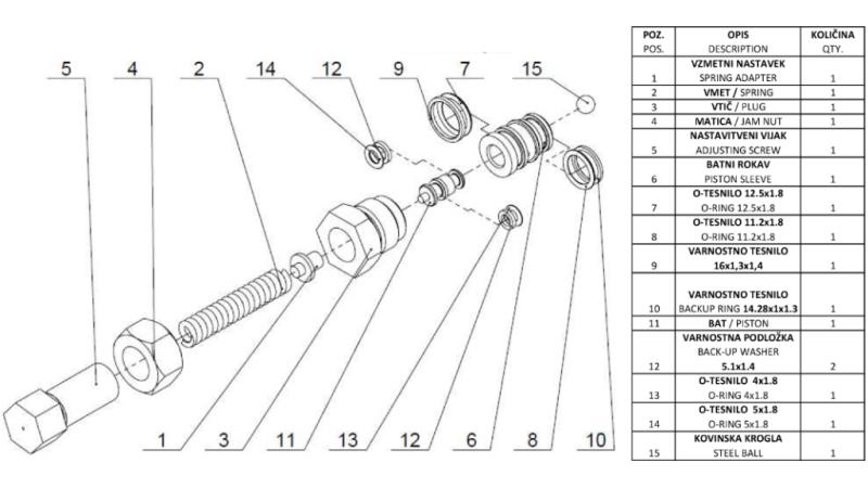 DRUCKABLASSSTIFT FÜR VENTIL P81