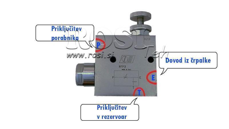 Navodila za PRIORITETNI VENTIL RFP3 1/2 open tank