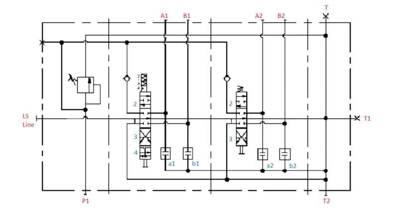 HIDRAVLIČNI KRMILNI VENTIL 2xP90 L/min LOAD SENSING
