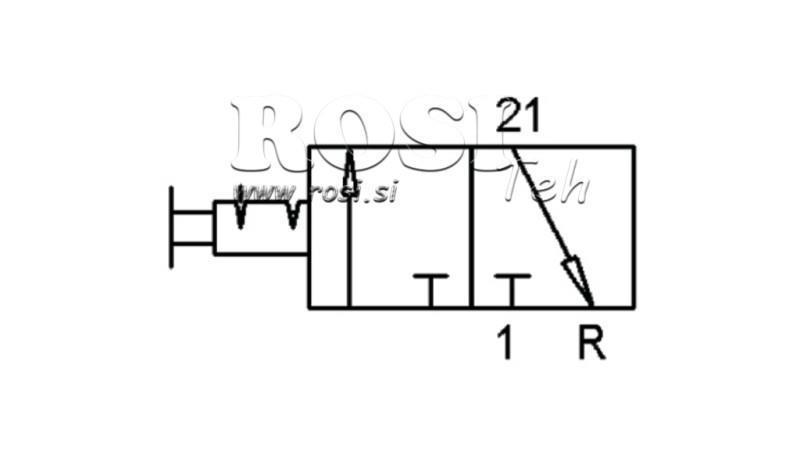 1 WAY PNEUMATIC CONTROLER