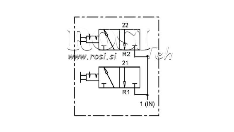 Diagramm 2 TEED PNEUMATILINE KONTROLLER