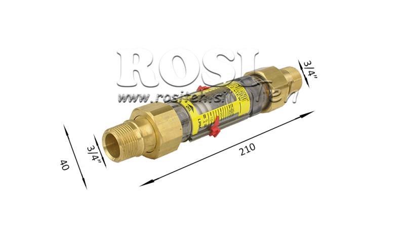 PIPE FLOW METER 15 to 60 lit/min