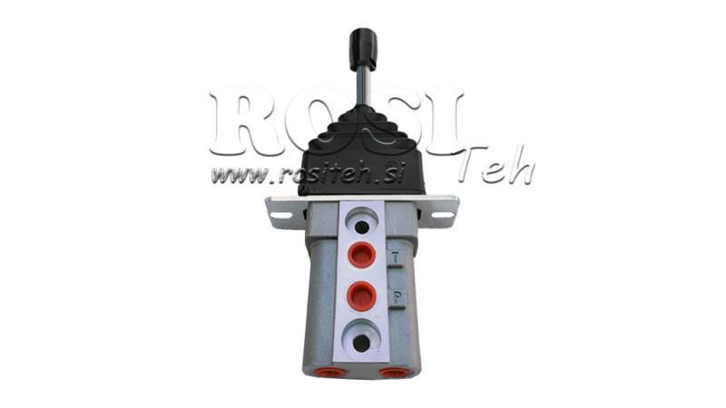 ΥΔΡΑΥΛΙΚΟ JOYSTICK ΧΩΡΙΣ ΚΛΕΙΔΩΜΑ