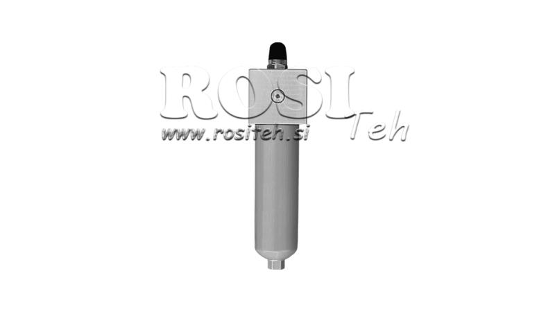 FILTRI DI PRESSIONE IDRAULICA IKRON 1/2 - 10u - 45LIT - 250bar