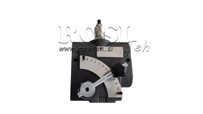 PRIORITY VALVE 3/4 WITH SCALE AND SAFETY VALVE  0-110lit, 0-200bar