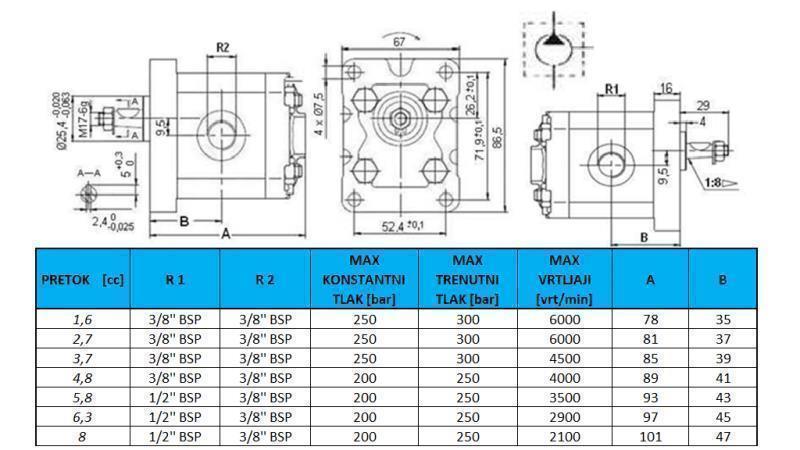 HYDRAULIC PUMP GR.1 5,8 CC LEFT - THREAD