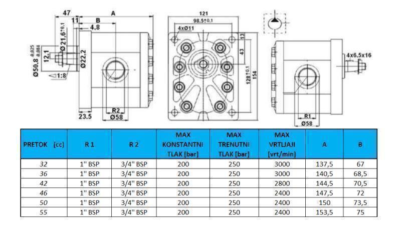 HYDRAULIC PUMP GR.3 46 CC RIGHT - THREAD