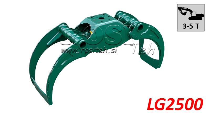 Wiltec Pinze Per Legna, Capacità Fino A 100 Kg, Pinze Forestali In Acciaio E Tpe Da 44 Cm Pinza Per Tronchi Fino A 30 Cm 84735208 - Foto 3