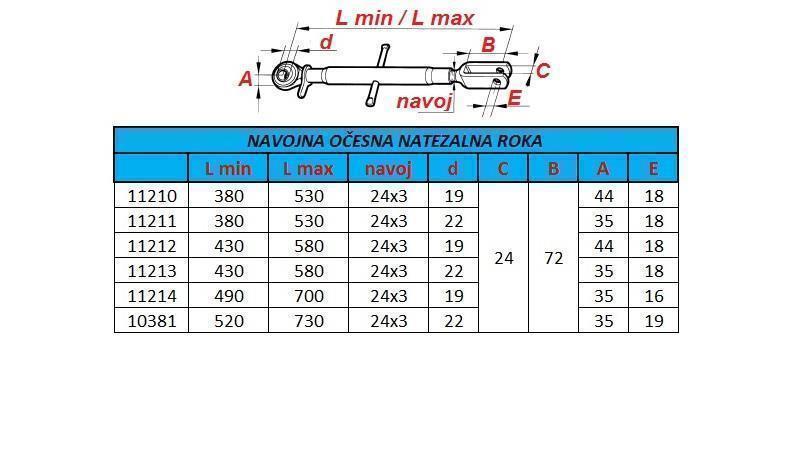 NAVOJNA OČNA RASTEZAJUČA RUKA 490/700/19