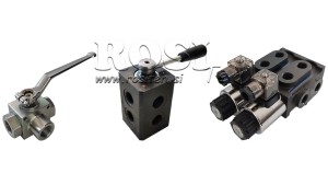 ΒΑΛΒΙΔΕΣ-ΑΠΕΝΕΡΓΟΠΟΙΗΣΗΣ-ΚΑΙ-ΒΑΛΒΙΔΕΣ-ΔΙΕΛΕΥΣΗΣ