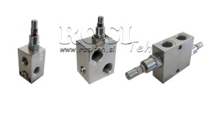 ΡΥΘΜΙΣΗ-ΠΙΕΣΗΣ