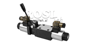 CETOP-3-MANUALMENTE-E-ELETTRO