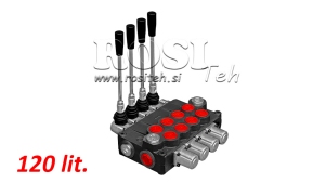 MANUAL-MONOBLOCK-HYDRAULIC-VALVES-120-lit.