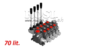 MANUAL-SECTIONAL-HYDRAULIC-VALVES-70-lit.