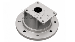 GLOCKEN-