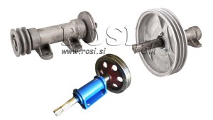 OSIE-DO-PIŁY-CIRCULAR