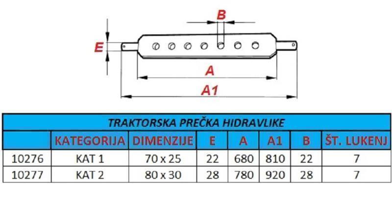 TRACTOR HYDRAULIC CROSSBAR CATEGORY 2
