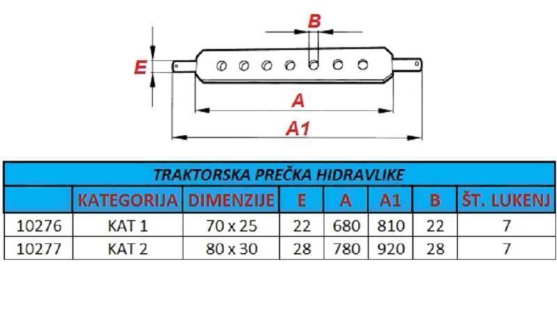 TRACTOR DRAWBARS 2.CAT