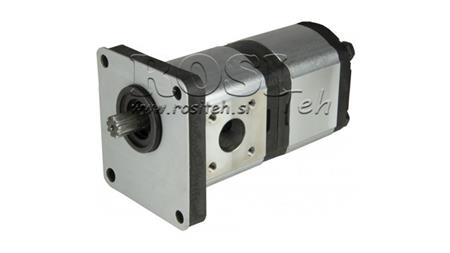 HYDRAULIKPUMPE FÜR TRAKTOR - OEM 47129337 - CNH TLA 2WD 20+11 cc LINKS