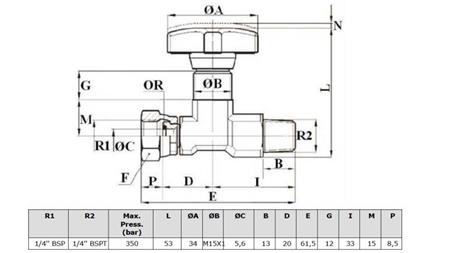 HIDRAVLIČNI VENTIL ZA MANOMETER - dimenzije