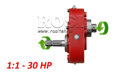INVERSIONE DEL RIDUTTORE A-3A 1:1 (30HP-22,1kW)
