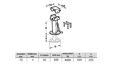 THREADED PARKING JACK FOR TRAILERS - TIPPER CONNECTION 200MM - 4000KG