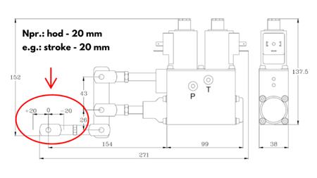 RAZŠIRITEV HODA POSAMEZNEGA SEGMENTA (12-20mm) ZA VENTIL