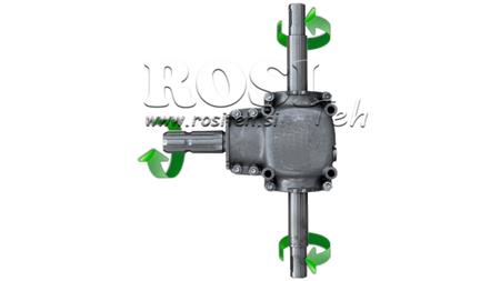 REDUCȚIE DE UNGHI AXĂ DUBLĂ 1: 1.14 (27CP-20kW)