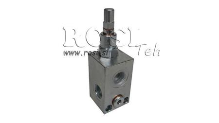 HYDRAULIC PRESSURE REGULATOR VMP 3/8 100-350 BAR