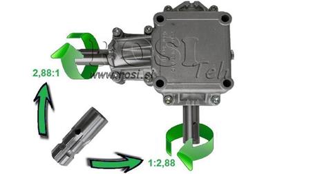 RIDUTTORE ANGOLARE PTO 1:2.88 (10HP-7kW)