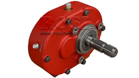 INVERSIONE DEL RIDUTTORE A-3A 1:1 (30HP-22,1kW)