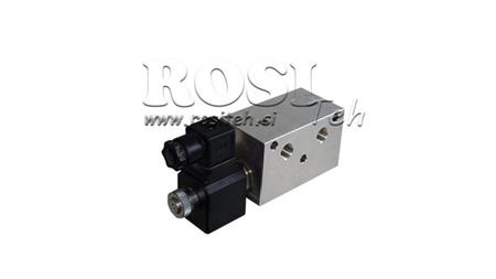 A10 BLOCK FOR MINI HYDRAULIC POWER UNIT