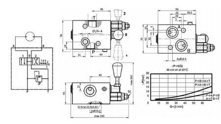 MANUAL VALVE FOR HYDRAULIC MOTOR MS OPEN CENTER - 50lit