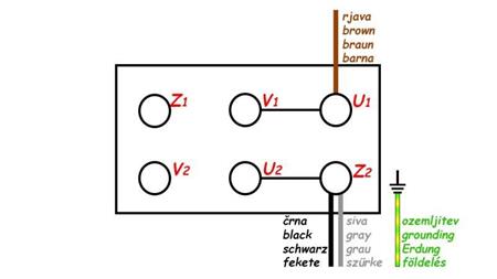 PLUG WITH CABLE ON/OFF SINGLE PHASE (3POL) 230V