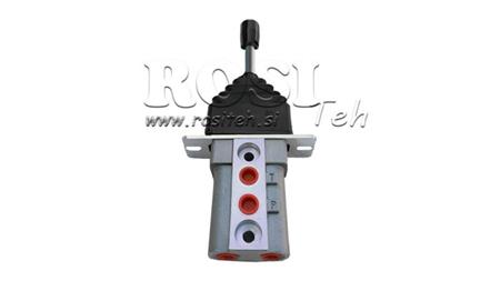ΥΔΡΑΥΛΙΚΟ JOYSTICK ΧΩΡΙΣ ΚΛΕΙΔΩΜΑ
