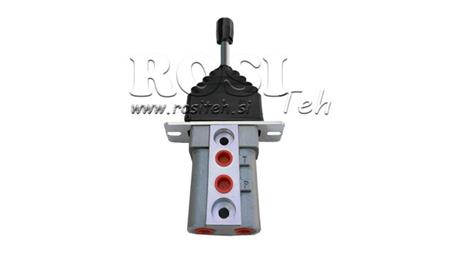 HYDRAULIC JOYSTICK WITHOUT LOCK