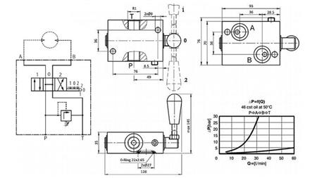 VÁLVULA MANUAL PARA HIDROMOTOR MP-MR-MH CENTRO ABIERTO - 50lit
