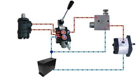 PRIORITY VALVE RFP3 3/4 open tank