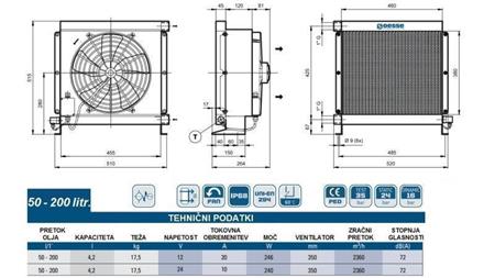 HLADILNIK OLJA DC 24V HY05704 50-200 LIT