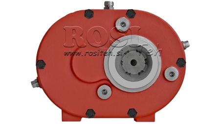 INVERSIONE DEL RIDUTTORE A-3A 1:1 (30HP-22,1kW)