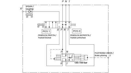 HYDRAULIC PROPORTIONAL TRACTOR BRAKE VALVE - OIL SYSTEM