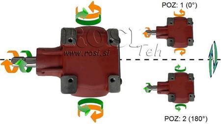 INGRANAGGIO AD ANGOLAZIONE TB-27J 1.46:1 (40HP-29.4kW)