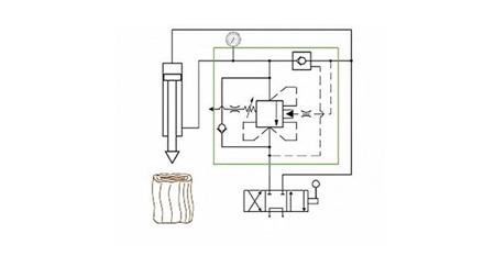 HYDRAULIC REGENERATIVE VALVE HI-LO VRSP V1230 95lit - 350bar