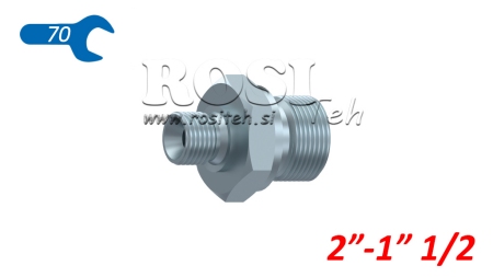 ZŁĄCZE HYDRAULICZNE NZ