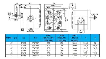 HYDRAULIC GEAR PUMP GR.3 50 CC RIGHT - THREAD