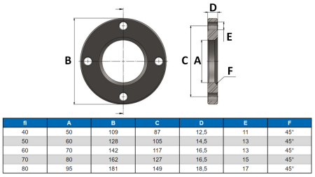 FLANGE PARA CILINDRO AL.60